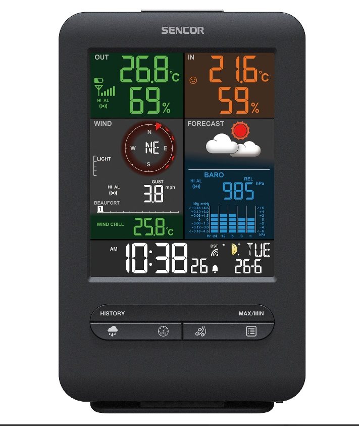 Sencor SWS 9300 