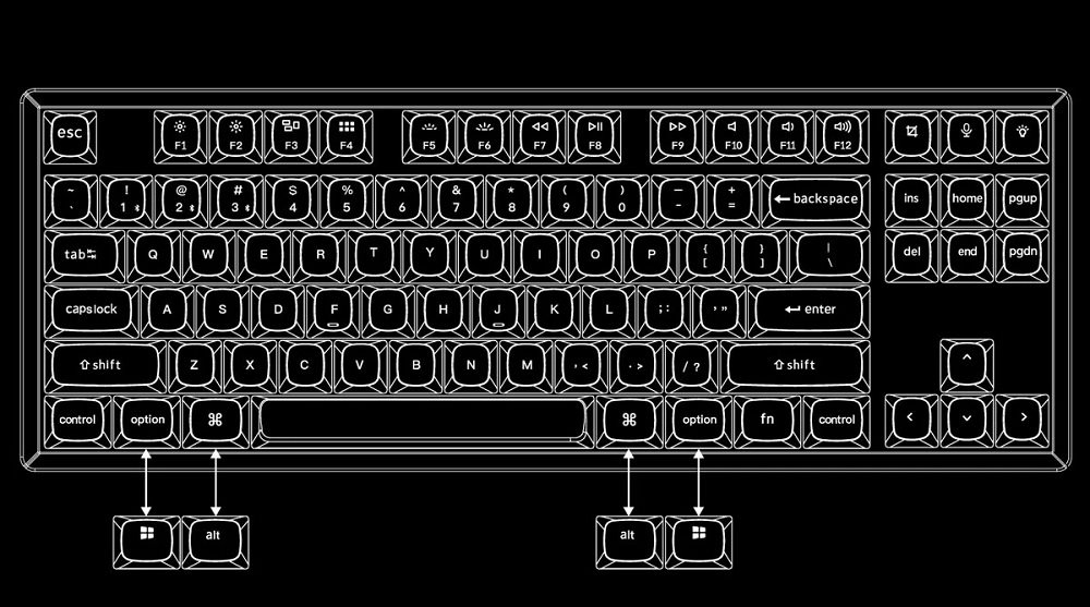 Keychron K8 Pro QMK TKL gamer billentyűzet