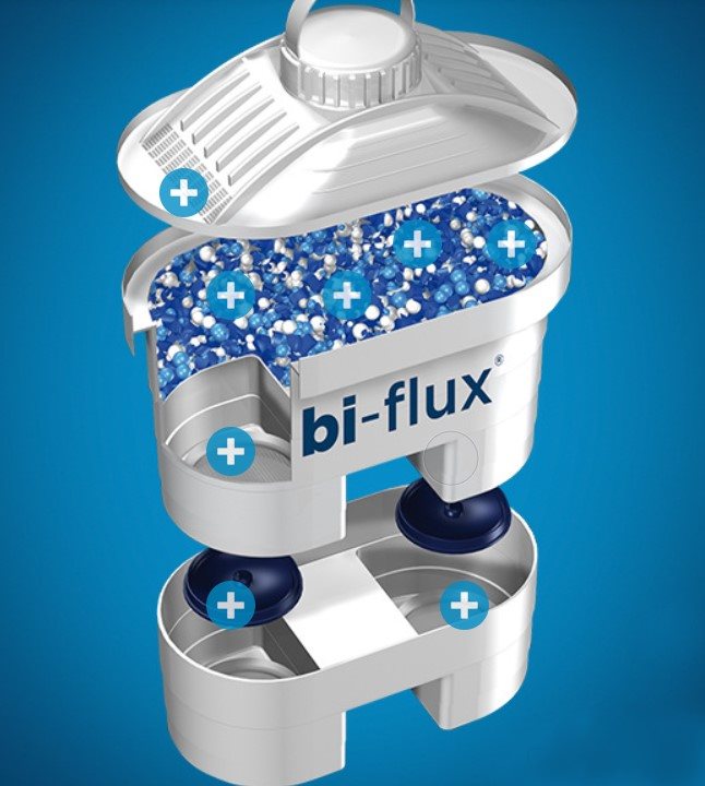 LAICA Bi-flux csere szűrő, 10db + 2db Magnesiumactive szűrőbetétek