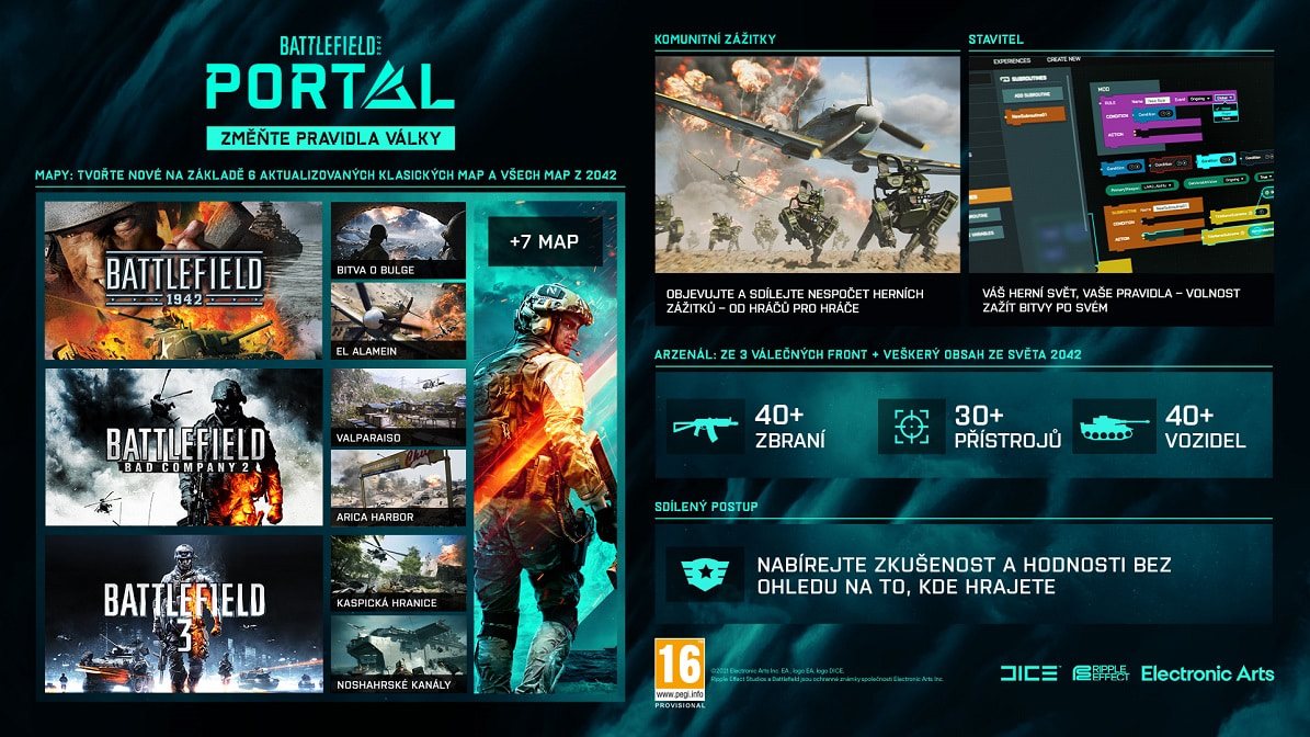 Battlefield 2042 - PS5