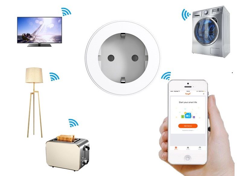 MOES Smart Plug WP-X-EU16M MOES Smart Plug WP-X-EU16M