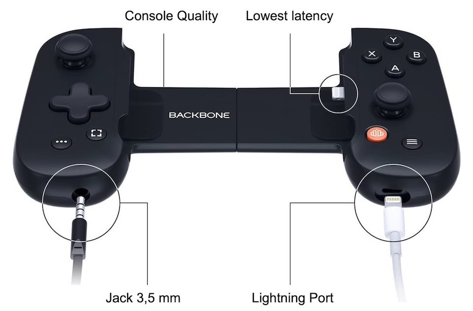 Backbone One gamepad kontroller iPhone-hoz