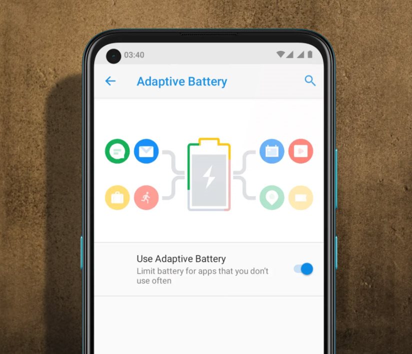 Nokia 3.4