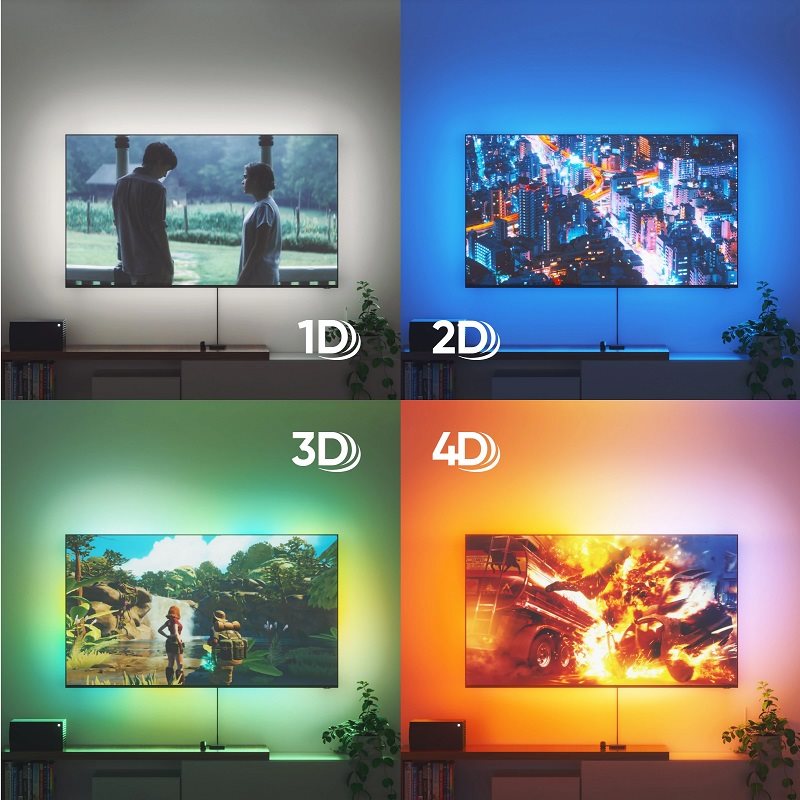 Nanoleaf 4D TV Screen Mirror + Lightstrips Starter Kit 4M For TV LED szalag