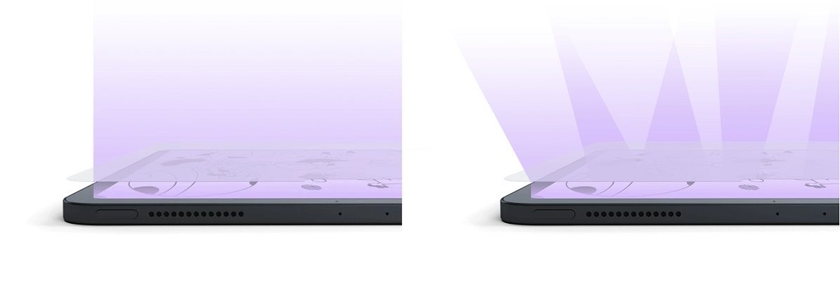 Paperlike Screen Protector iPad 10.2" képernyővédő