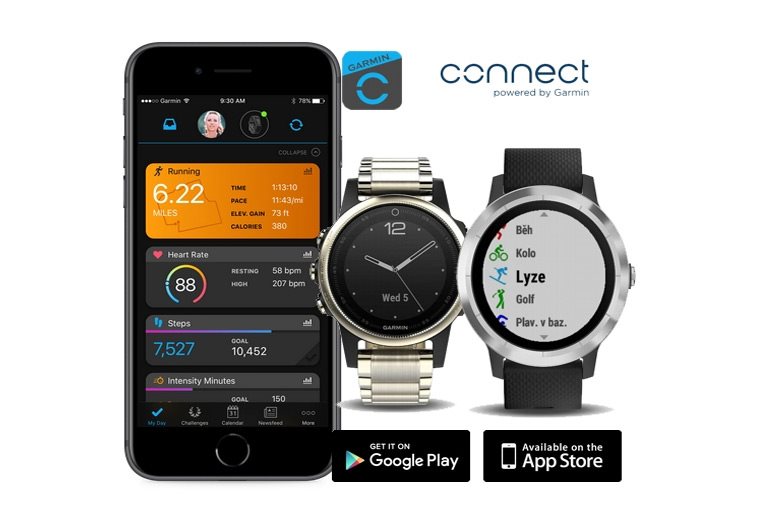 Garmin Connect