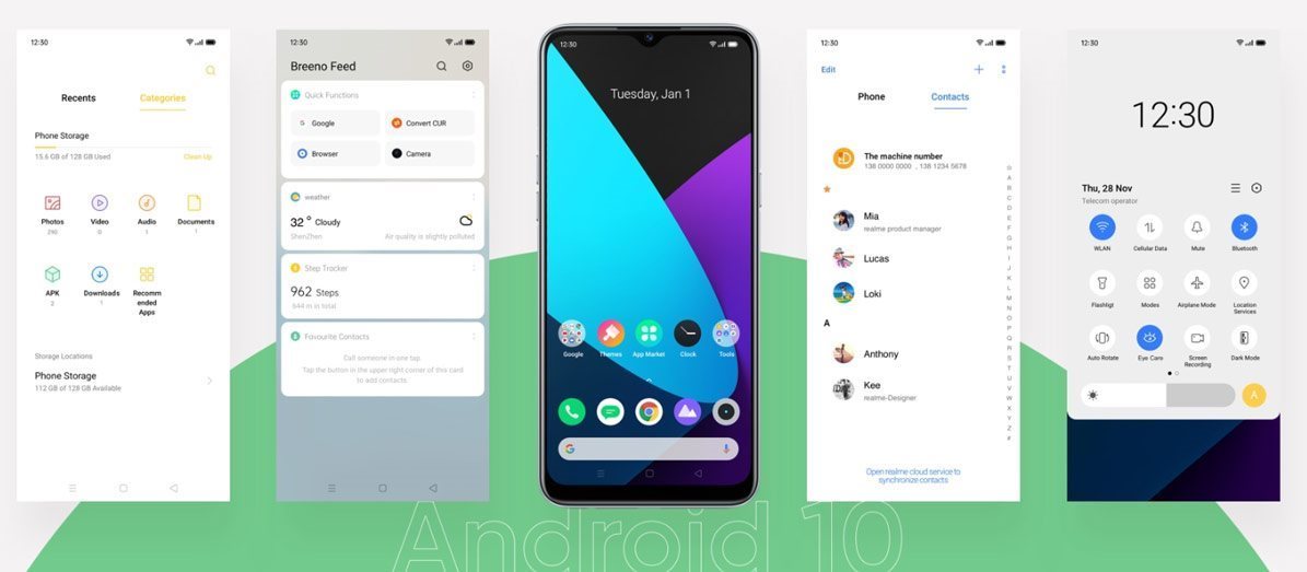 Realme C21