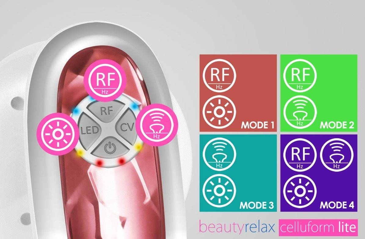 BeautyRelax Celluform Lite masszírozó gép 