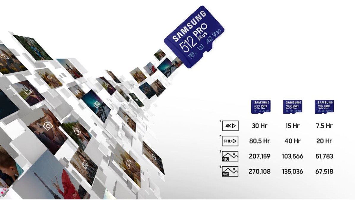 Samsung MicroSDXC 512GB PRO Plus memóriakártya + USB micro SDXC adapter