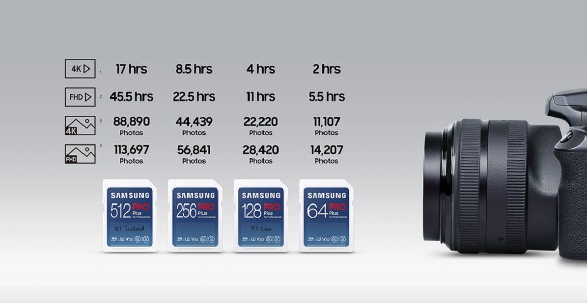 Samsung SDXC 256GB PRO PLUS (2023) SDXC memóriakártya