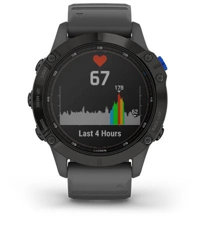 Garmin Fenix 6S Pro Solar