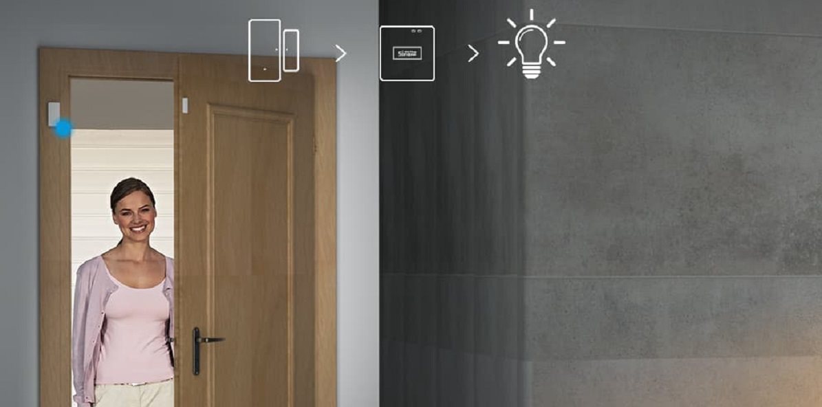 Sonoff 433MHz Wireless Door/Window Sensor