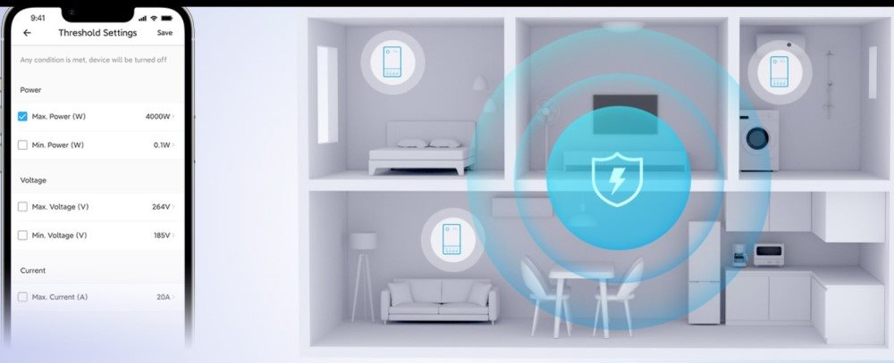 Smart Switch Sonoff POWR316 Smart Switch Sonoff POWR316