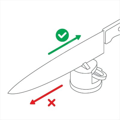 AnySharp Pro késélező szürke színben AnySharp Pro késélező szürke színben