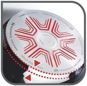 Tefal Ingenio Emotion L897AS74