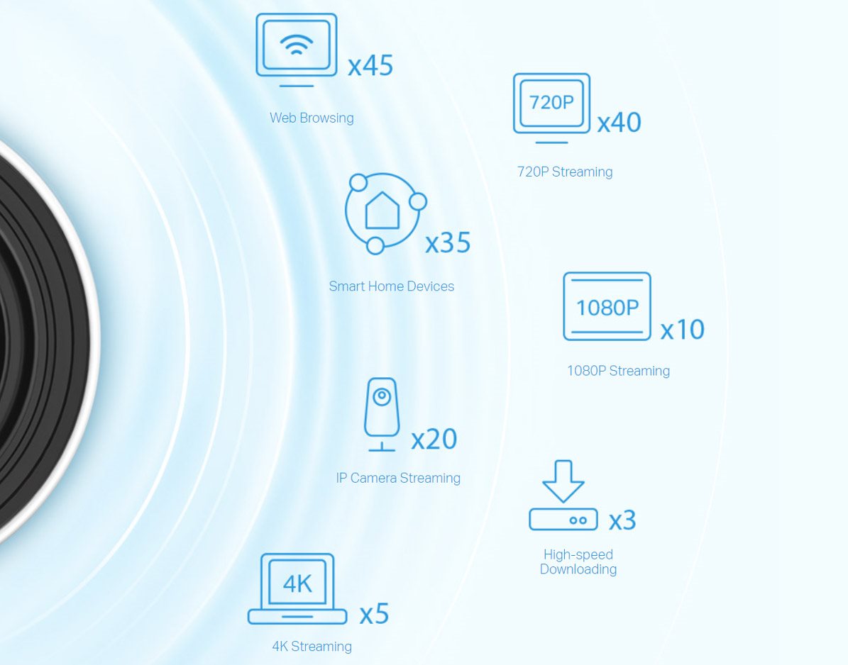 TP-Link Deco X68 (2-pack) WiFi rendszer