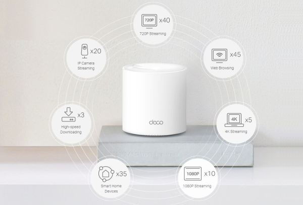 TP-Link Deco X50(2-pack) TP-Link Deco X50(2-pack)