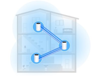 TP-Link Deco XE75 Pro (2-pack) Wi-Fi rendszer