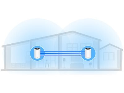 TP-Link Deco XE75 Pro (2-pack) Wi-Fi rendszer
