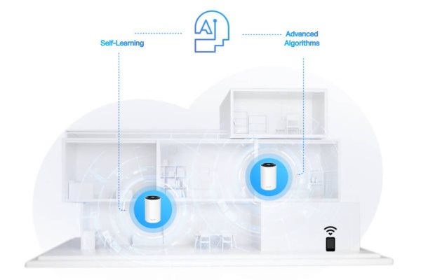 TP-Link Deco PX50 (2-pack)