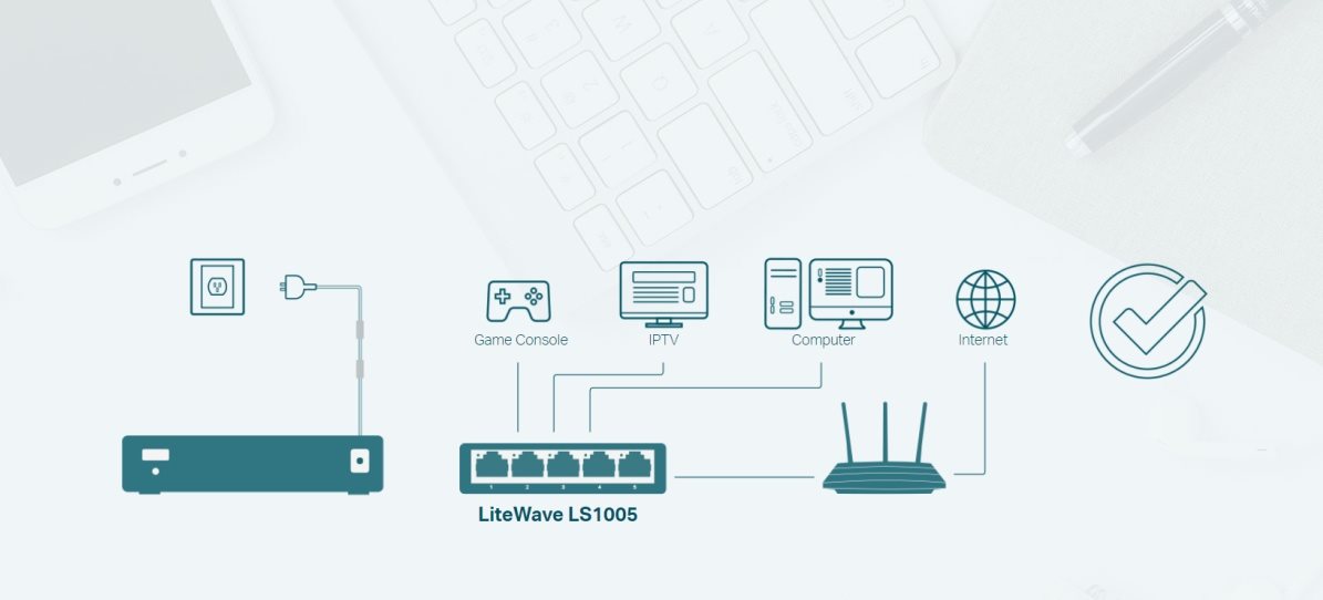 TP-Link LiteWave LS1005 TP-Link LiteWave LS1005