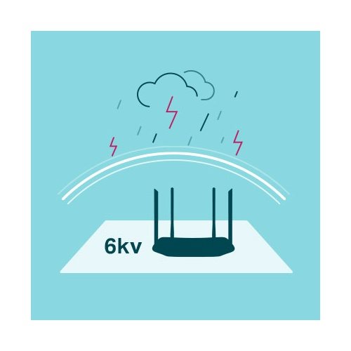 TP-LINK Archer VR300 TP-LINK Archer VR300