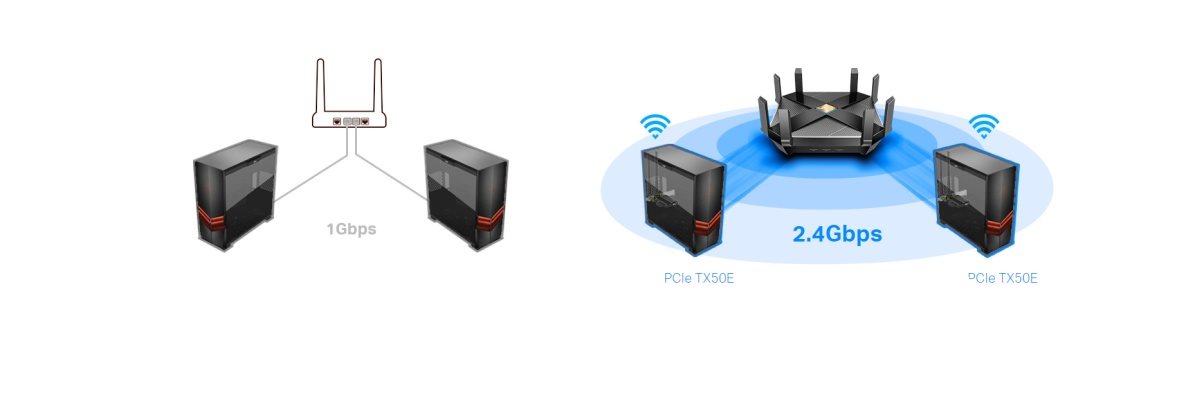 Archer TX50E Archer TX50E