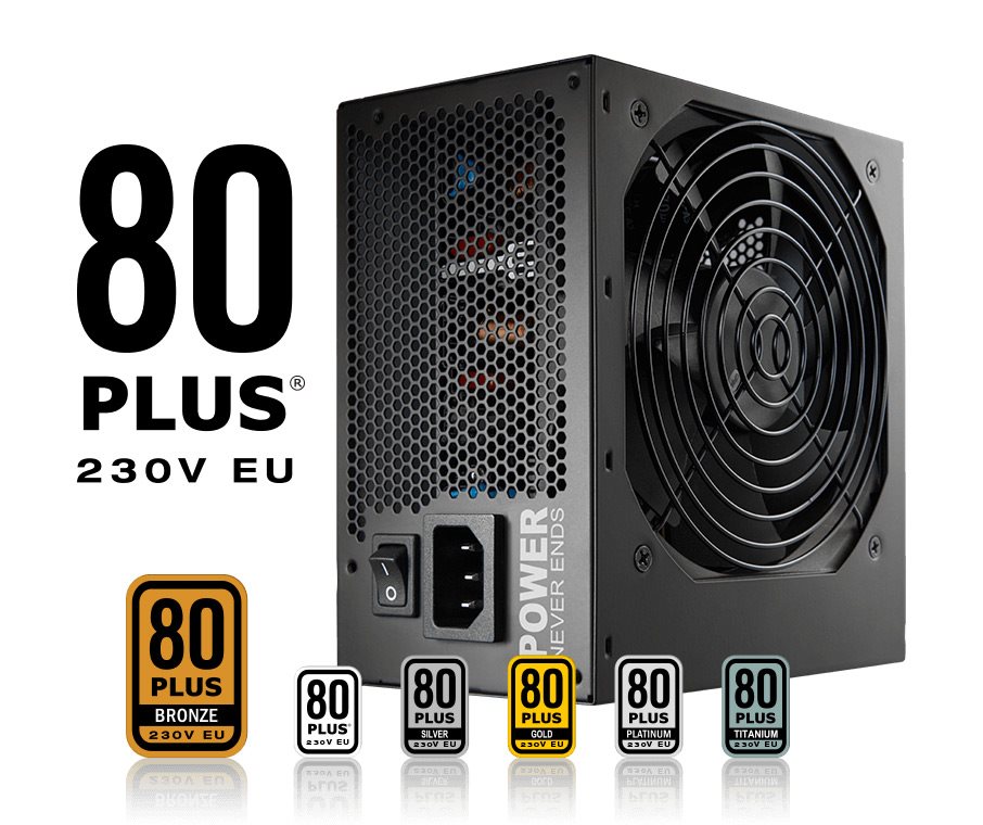 FSP Fortron HYDRO M PRO