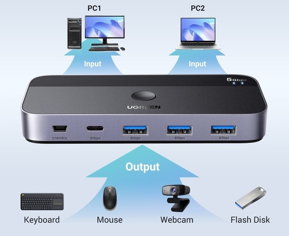 Ugreen USB 3.0 Sharing Switch 2 In 4 Out port replikátor