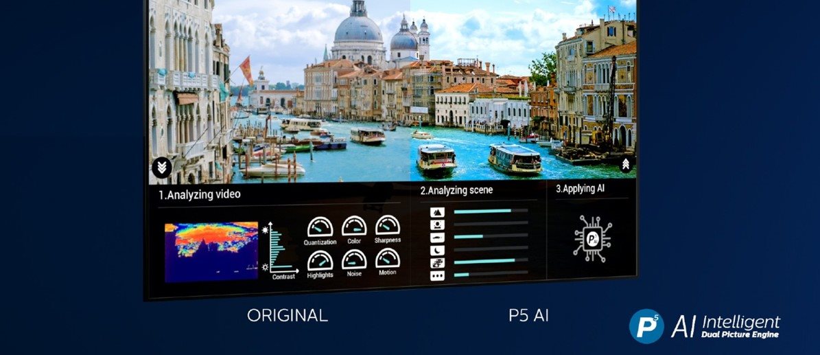 Philips 55OLED935