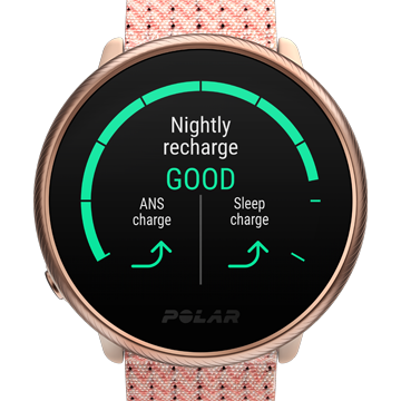 Polar Ignite 2 Polar Ignite 2