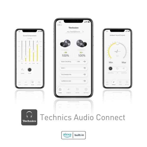 Bezdrátová sluchátka Technics EAH-AZ60E-K