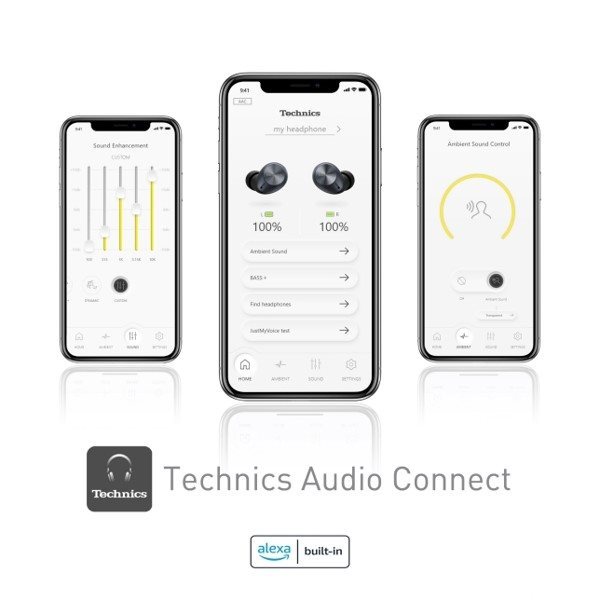 Bezdrátová sluchátka Technics EAH-AZ40E-K