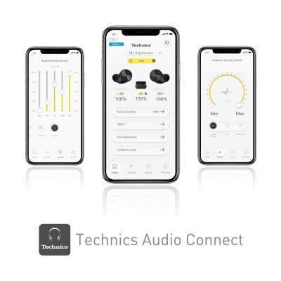 Technics EAH-AZ80E-K