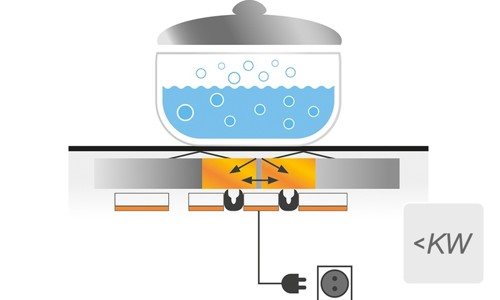 Whirlpool WL S3777 NE