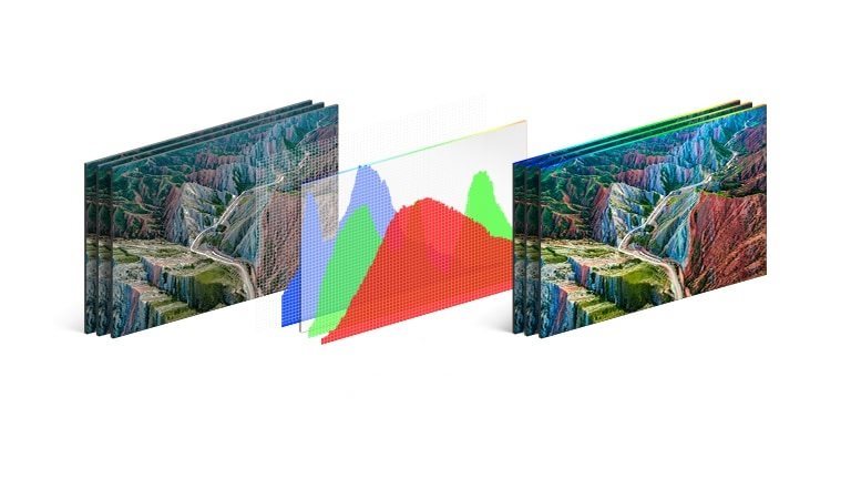 LG 55NANO923P LG 55NANO923P