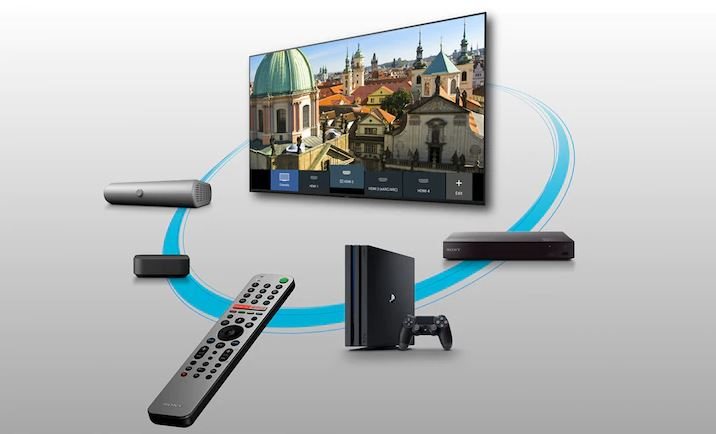 Sony Bravia LED KE-75XH9096