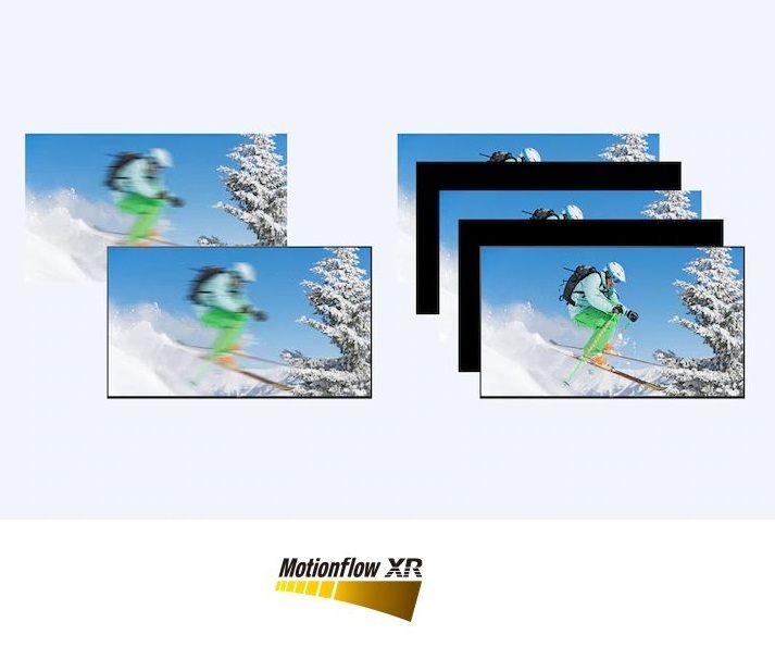 Sony Bravia LED KD-49XH8577