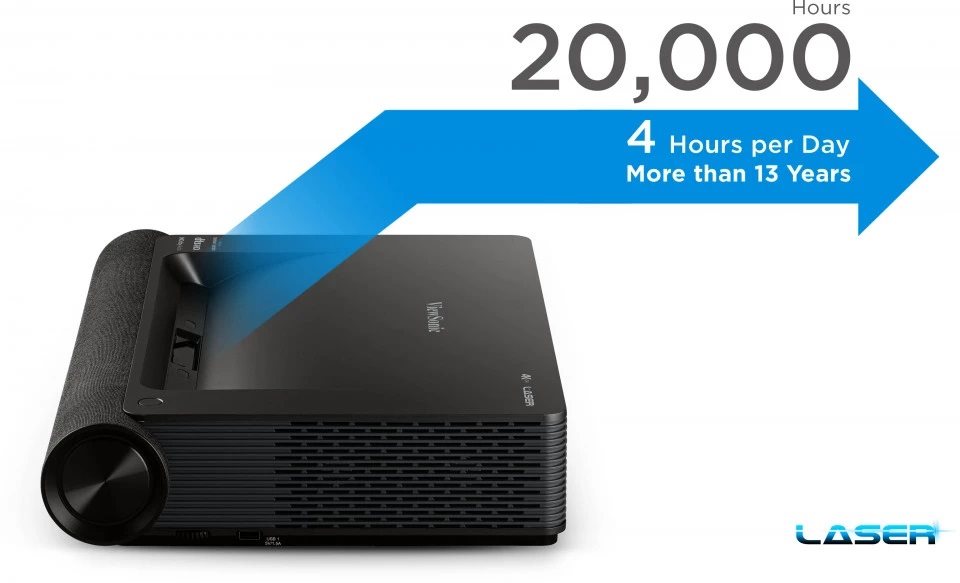 ViewSonic X2000B-4K projektor