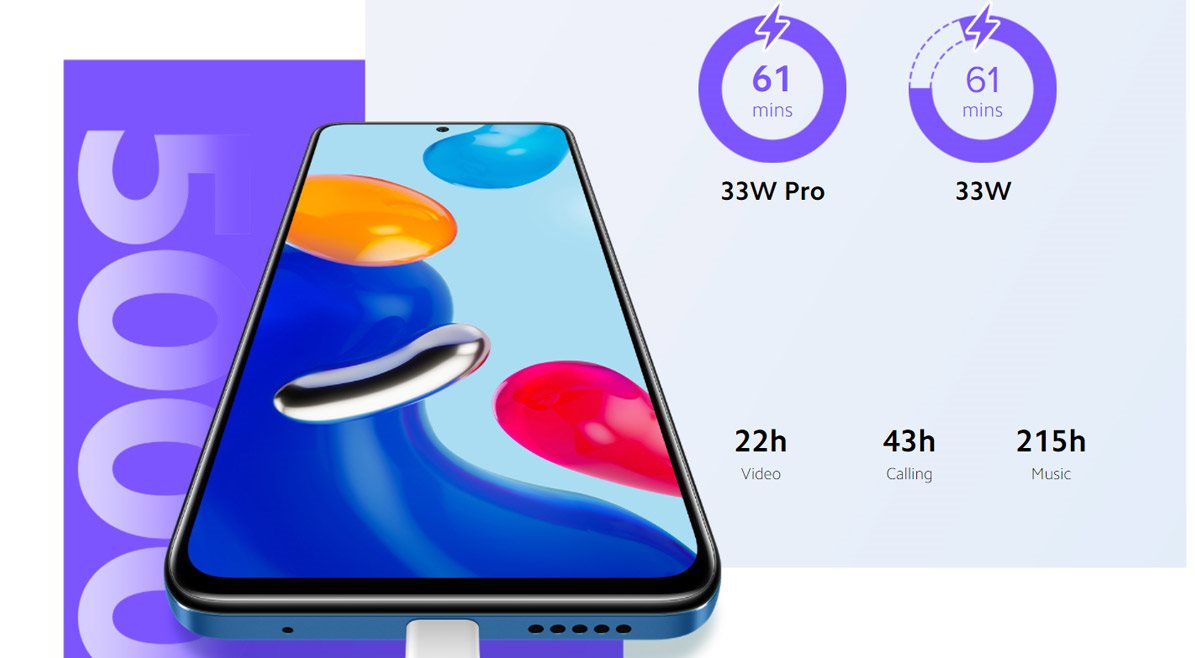 A Xiaomi Redmi Note 11 mobiltelefon értékelése