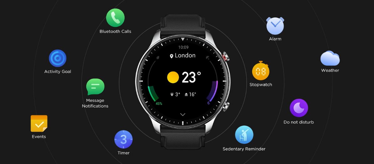 amazfit gtr alza