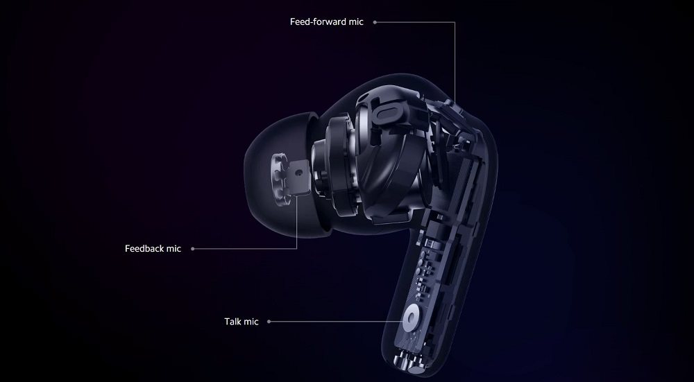 Xiaomi Redmi Buds 4 Pro vezeték nélküli fülhallgató