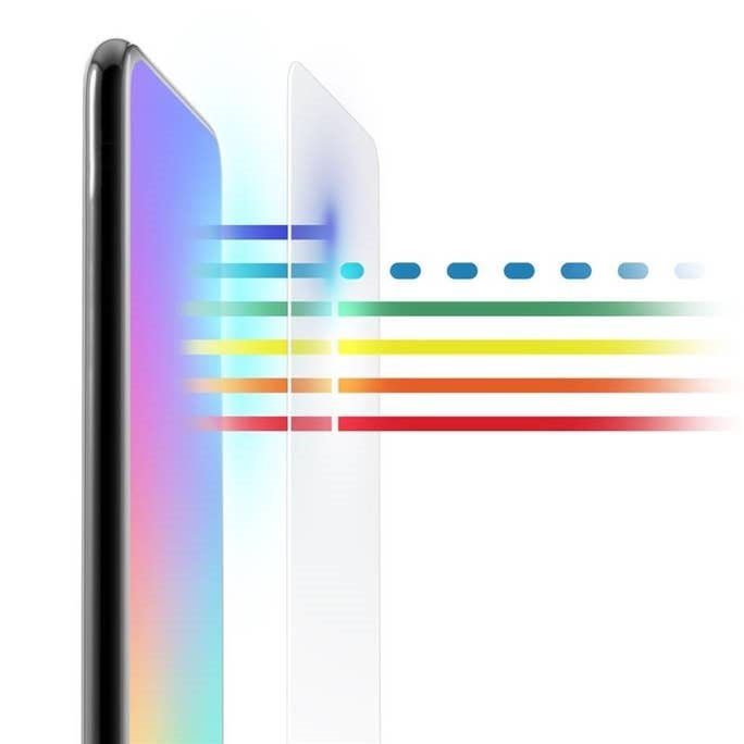 InvisibleShield GlassFusion XTR üvegfólia D3O-val