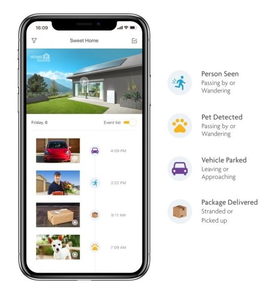iGET HOMEGUARD SmartCam Plus HGWBC356