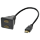 HDMI elosztók