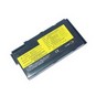 AVACOM za IBMThinkpad i1200/1300 Li-ion 14.8V 3600mAh - Baterie pro mobilní telefon
