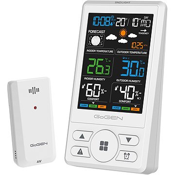 GoGEN ME 1250 W