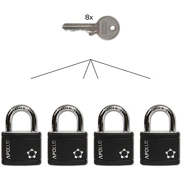 Richter CZ RV. APOLLO.40. SET4. CRN