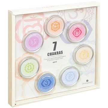 Atmosphera Chakras illatkészlet