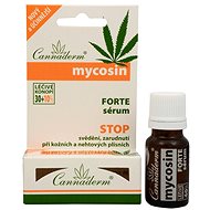 CANNADERM Mycosin Forte szérum 10 + 2 ml - Testszérum
